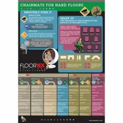 Cheap 👍 Computer Chair Mats Floortex Advantagemat Rectangular Chair Mat For Hard Floors 🔔 -Office & Desk Chairs Sales detail2FLTX037